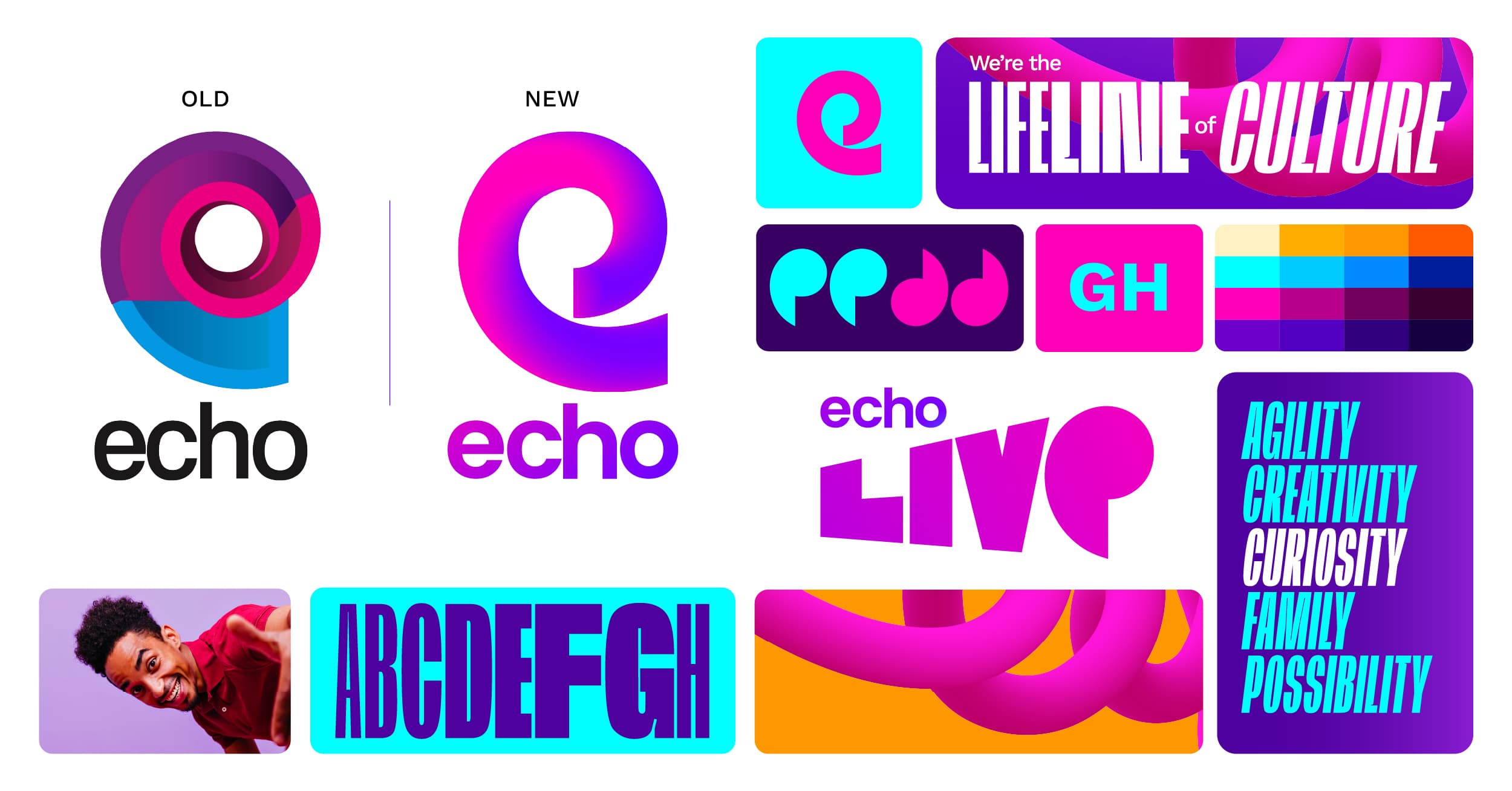 EchoHouse Africa - The Lifeline Of Culture